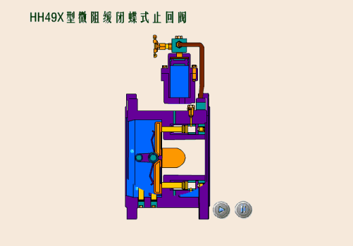 HH46X、HH48X、HH49X 型微阻緩閉蝶式止回閥